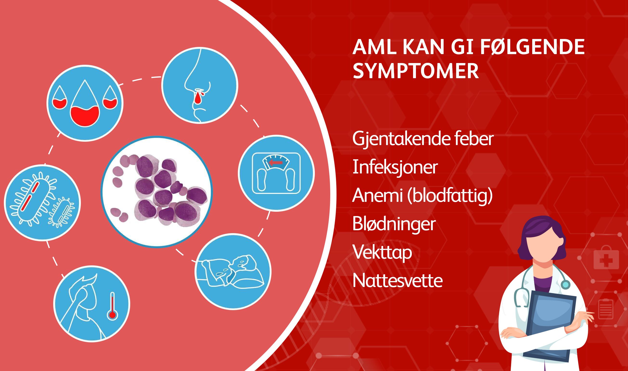 AML symptomer