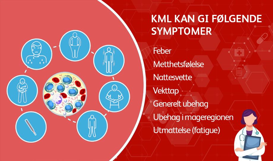 KML symptomer