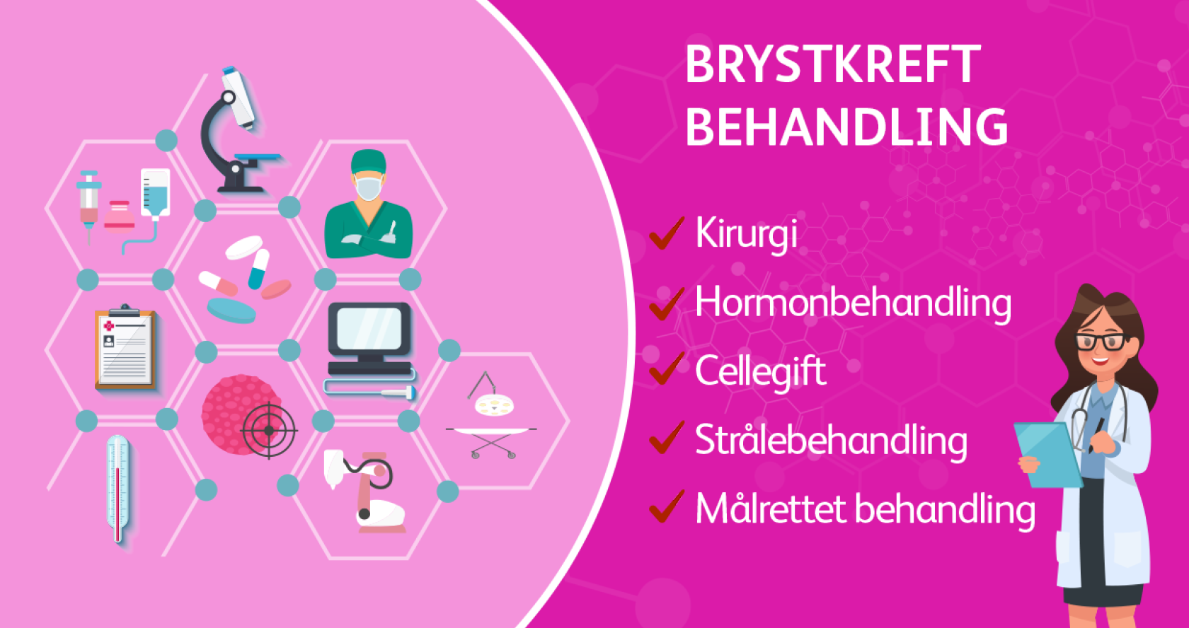 Brystkreft behandling