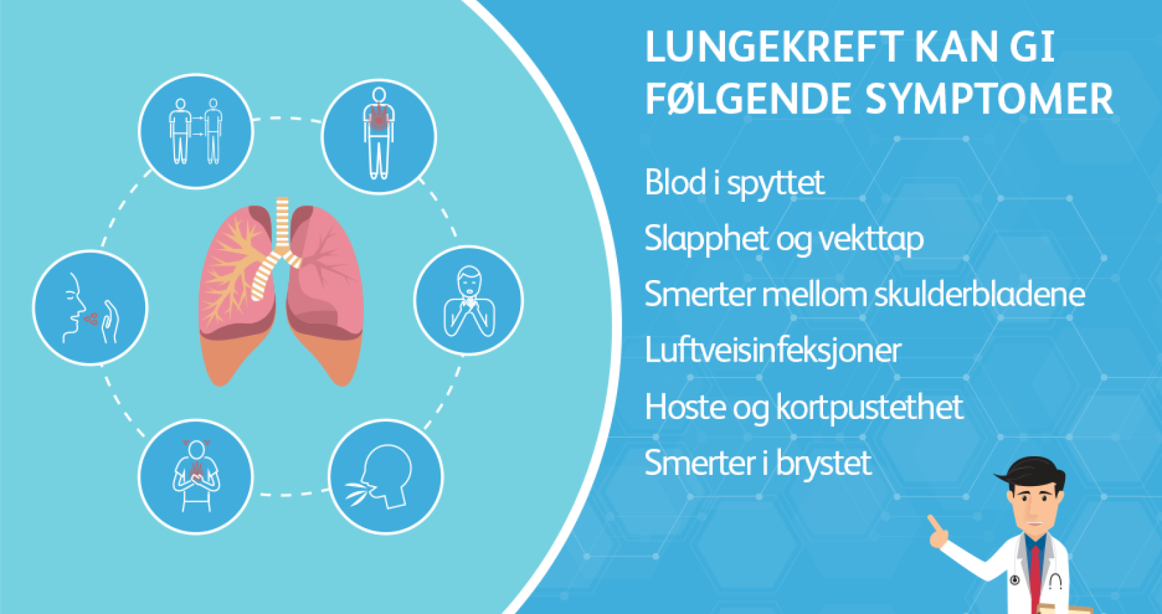 Lungekreft symptomer
